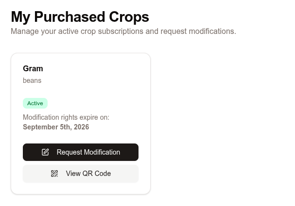 customized-crop-showcase